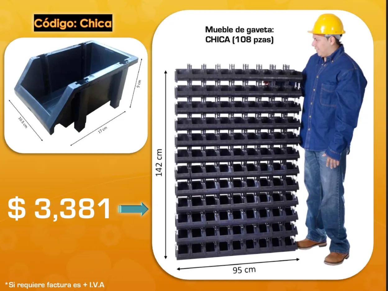 Código Chica